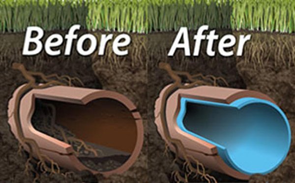 Photos of Legacy Sewer Line & Drain Services Long Beach, CA