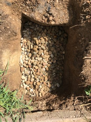 Photos of The Drain Check Englewood, CO
