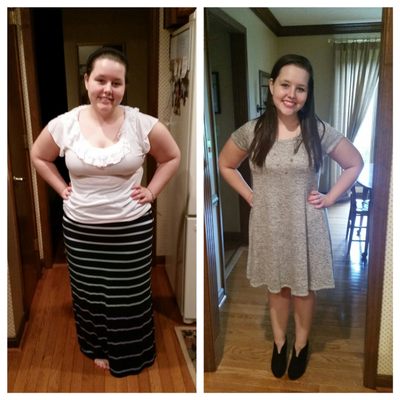 Photos of AAA Weight Loss Louisville, KY
