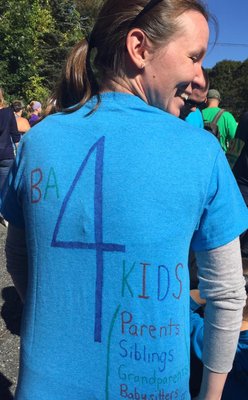 Photos of Applied Behavioral Associates Bourne, MA