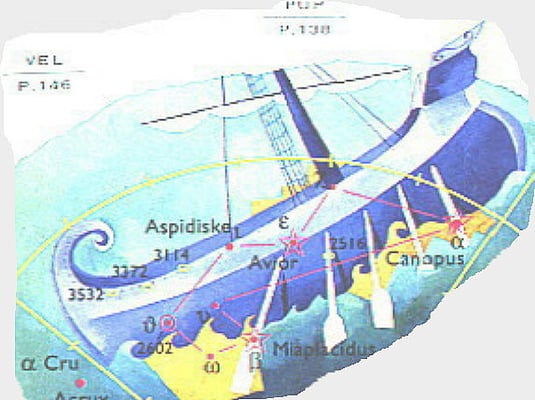 Photos of Canopus Research Bourne, MA