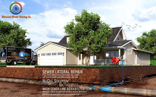 Photos of Discount Drain Cleaning Las Vegas, NV