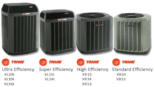 Photos of AA Heating & Air Conditioning Tacoma, WA